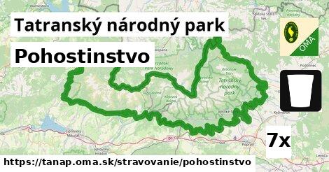 Pohostinstvo, Tatranský národný park