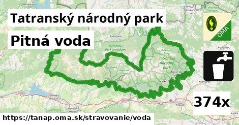 Pitná voda, Tatranský národný park