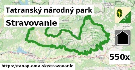 stravovanie v Tatranský národný park