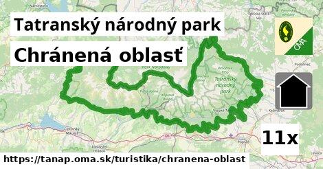 Chránená oblasť, Tatranský národný park