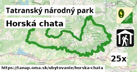 Horská chata, Tatranský národný park