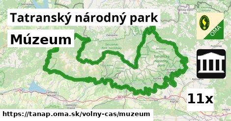 Múzeum, Tatranský národný park