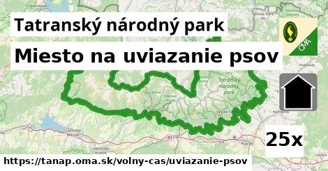 Miesto na uviazanie psov, Tatranský národný park