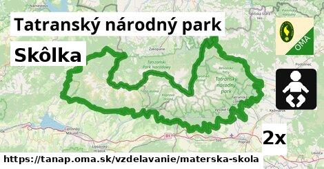 Skôlka, Tatranský národný park