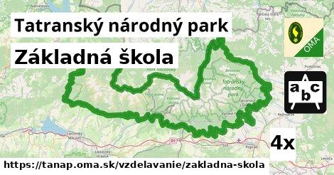 Základná škola, Tatranský národný park