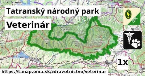 Veterinár, Tatranský národný park