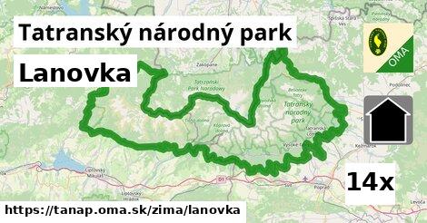 Lanovka, Tatranský národný park