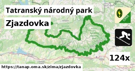 Zjazdovka, Tatranský národný park