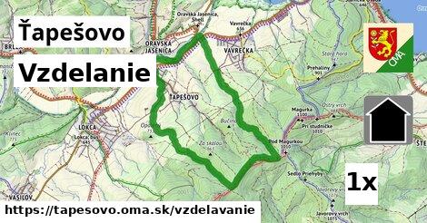 vzdelanie v Ťapešovo