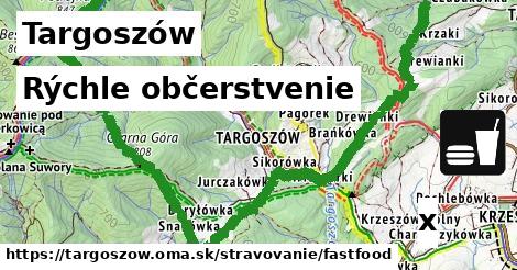 Všetky body v Targoszów