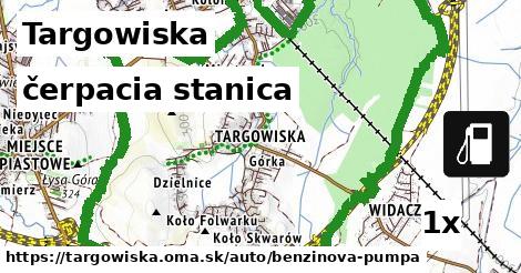 čerpacia stanica v Targowiska