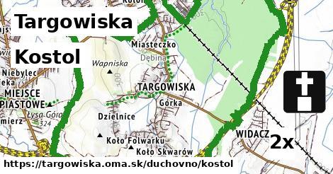 Kostol, Targowiska