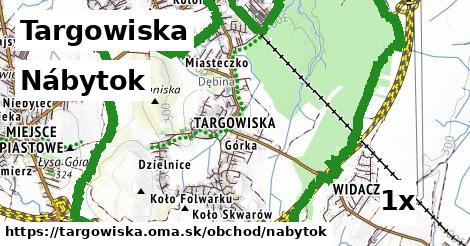 nábytok v Targowiska