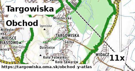 obchod v Targowiska