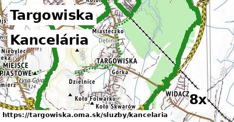 Kancelária, Targowiska