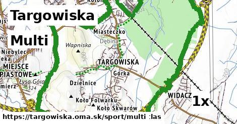 Multi, Targowiska