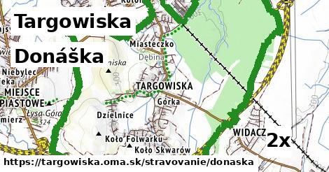 donáška v Targowiska