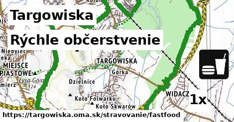 rýchle občerstvenie v Targowiska