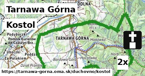 Kostol, Tarnawa Górna