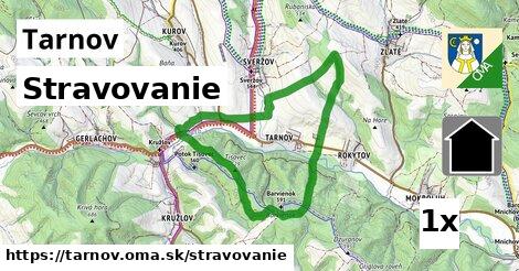 stravovanie v Tarnov