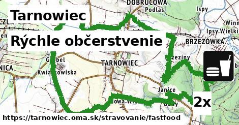 Všetky body v Tarnowiec