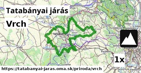 Vrch, Tatabányai járás
