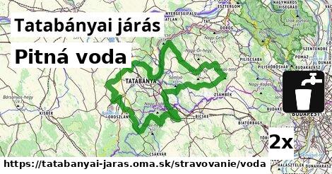 Pitná voda, Tatabányai járás