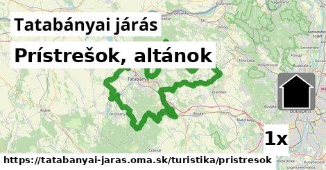 Prístrešok, altánok, Tatabányai járás