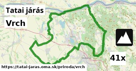 Vrch, Tatai járás