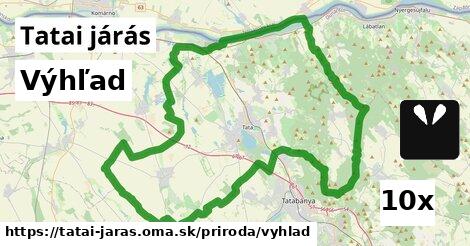 Výhľad, Tatai járás