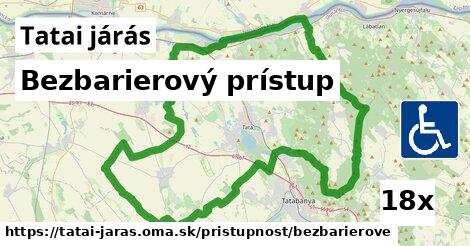 Bezbarierový prístup, Tatai járás