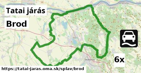 Brod, Tatai járás