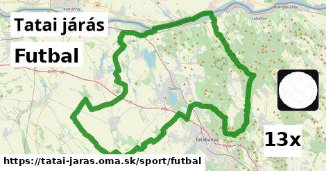 Futbal, Tatai járás