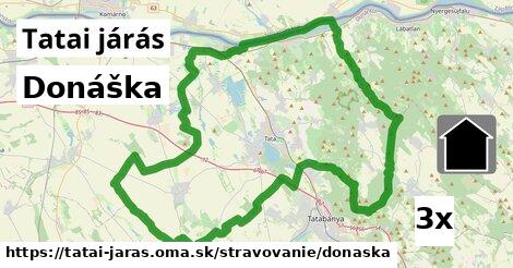 Donáška, Tatai járás