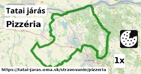 Pizzéria, Tatai járás