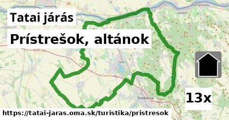 Prístrešok, altánok, Tatai járás