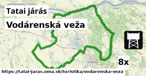 Vodárenská veža, Tatai járás