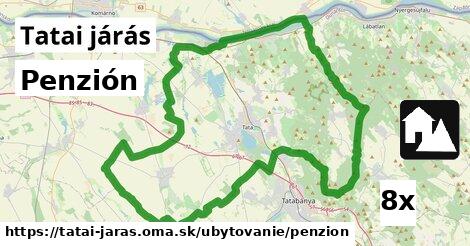 Penzión, Tatai járás