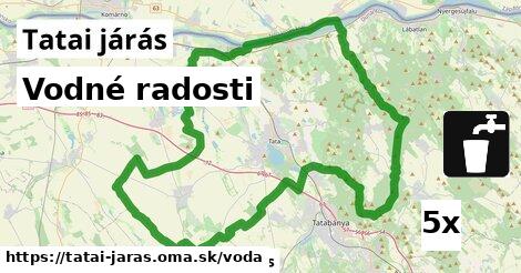 vodné radosti v Tatai járás