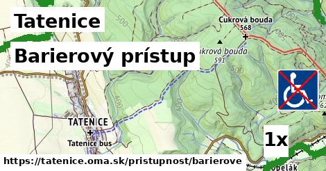 Barierový prístup, Tatenice