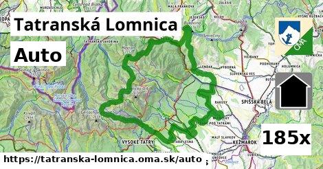 auto v Tatranská Lomnica