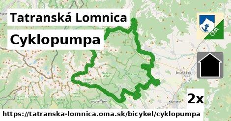 cyklopumpa v Tatranská Lomnica