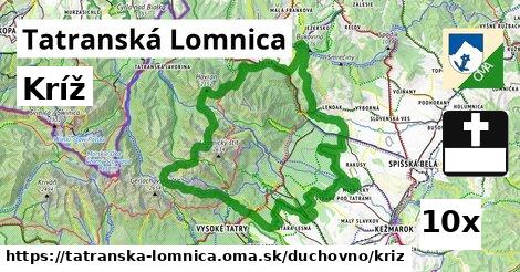 kríž v Tatranská Lomnica