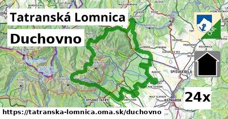 duchovno v Tatranská Lomnica