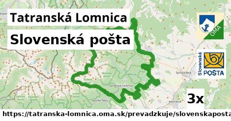 Slovenská pošta, Tatranská Lomnica