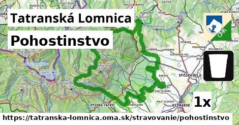 pohostinstvo v Tatranská Lomnica