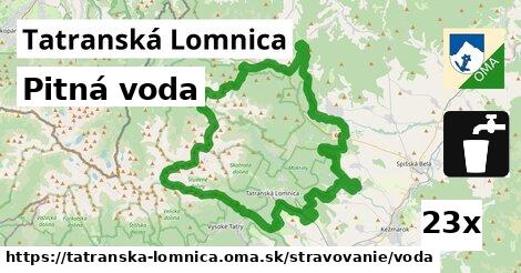 Pitná voda, Tatranská Lomnica