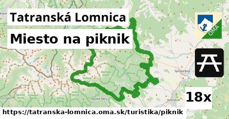 Miesto na piknik, Tatranská Lomnica