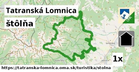 štôlňa v Tatranská Lomnica