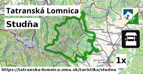 studňa v Tatranská Lomnica